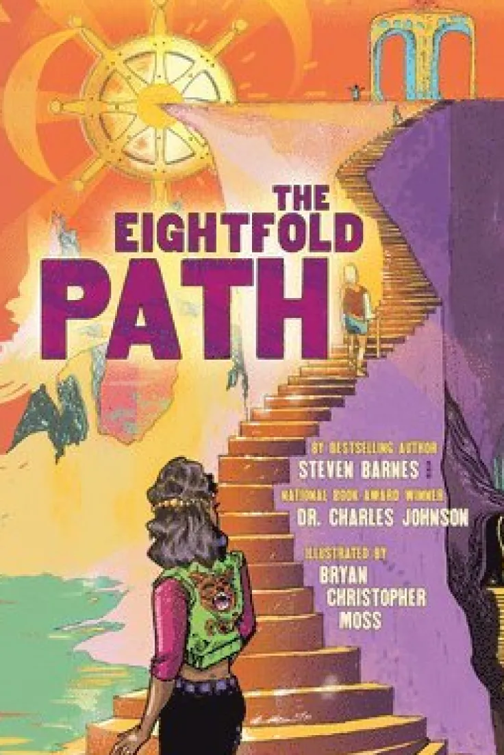 Eightfold Path