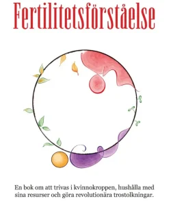 Fertilitetsförståelse