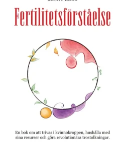Fertilitetsförståelse