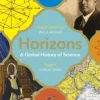 Horizons