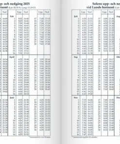 Kalender 2025 Sveriges Almanacka