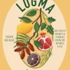 Lugma