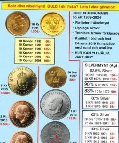 Myntguide nr 58 : 2024-2025