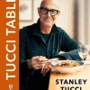 The Tucci Table
