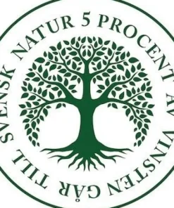 Var är vi?