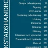 Verkstadshandboken