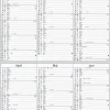 Väggkalender 2025 Årsplan