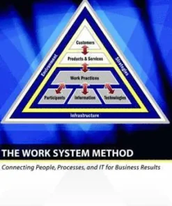 Work System Method: Connecting People, Processes, and It for Business Results